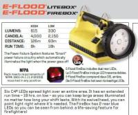 Latarka Streamlight 45808 LITEBOX E-FLOOD