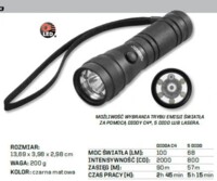 Latarka Streamlight 51043 TWIN - TASK 3AAA LASER LED