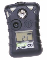 Detektor gazu Altair CO