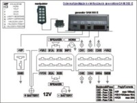 GENERATOR GAM 300 E DUAL 12V (5 kanałów, 2x150W)