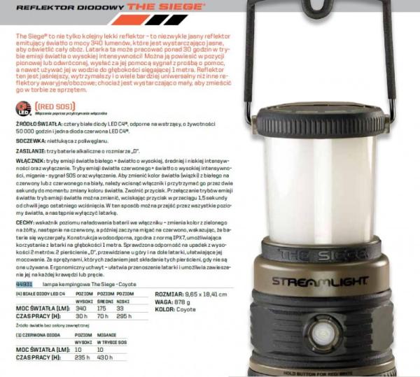 Latarka Streamlight 44931