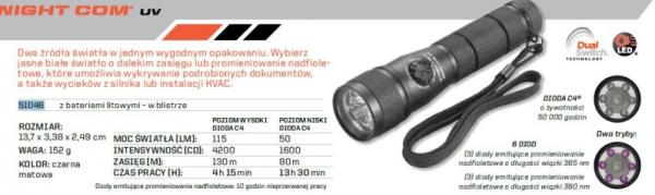 Latarka Streamlight 51046