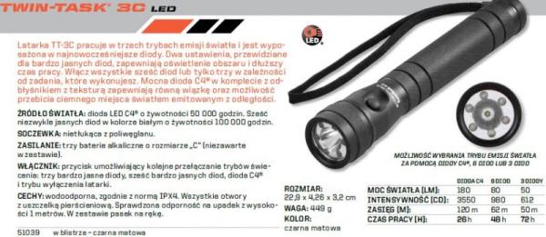 Latarka Streamlight 51039 TWIN - TASK 3C LED