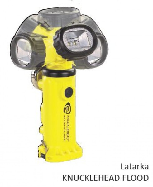 Latarka Streamlight 90628