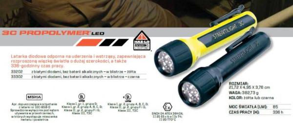 Latarka Streamlight 33202