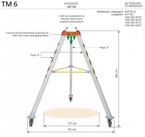Trójnóg ratowniczy TM6 przewoźny