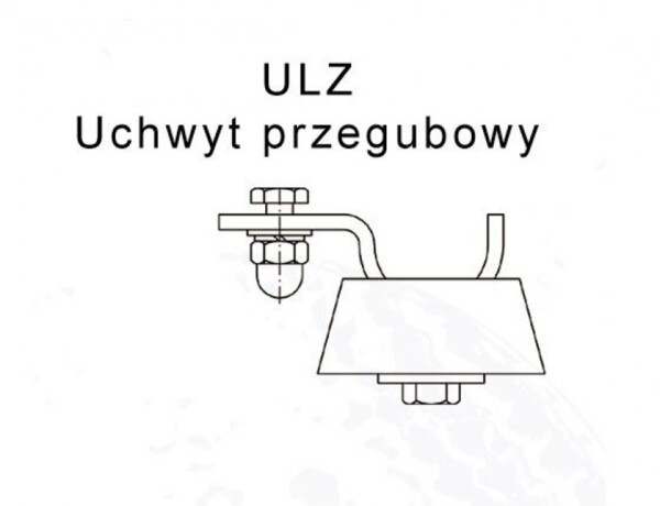 Zestawy mocujące uchwyty do mocowania lamp rozne typy