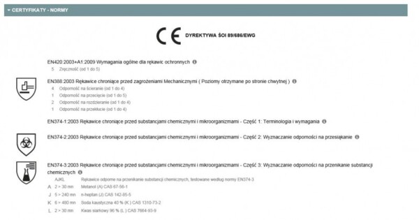 RĘKAWICE CHEMSAFE VV835 NA WKŁADZIE Z POLIAMIDU Z PODWÓ