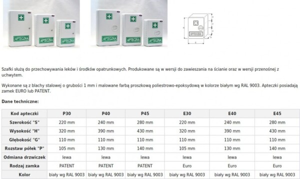 Apteczka szafka metalowa P30