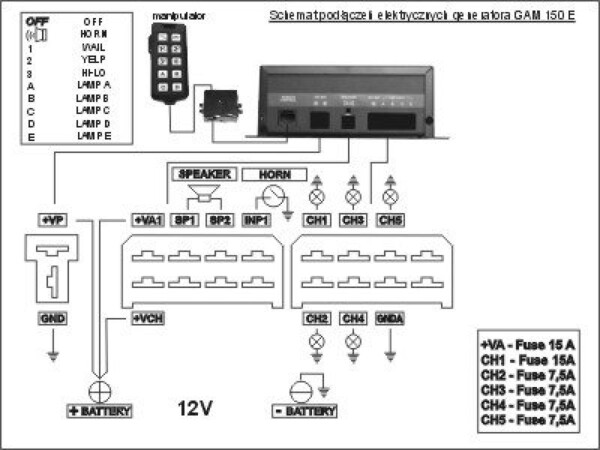 GENERATOR  GAM 150 E 12V 5 kanałów