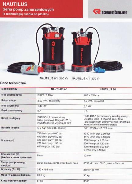 Pompa zanurzeniowa Nautilus 4/1 Rosenbauer