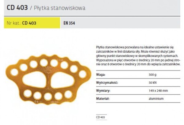 Płytka stanowiskowa CD403