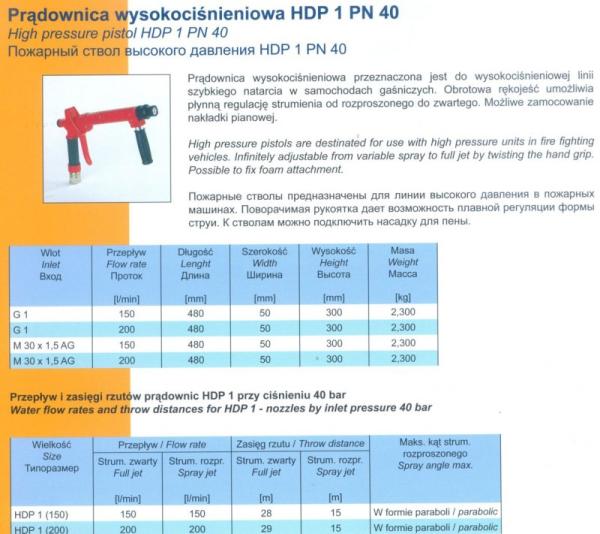 Prądownica wysokociśnieniowa HDP1 PN40-AWG