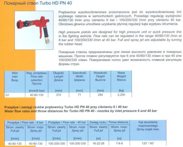 Prądownica pistoletowa Turbo HD PN 40