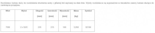 Rozdzielacz kulowy K-75/2x75