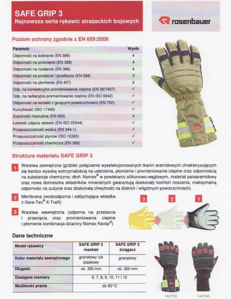 Rękawice strażackie bojowe SafeGrip 3 mankiet