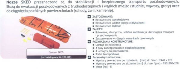 System transportowy SKED